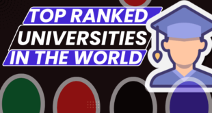 Top Ranked Universities In The World Updated