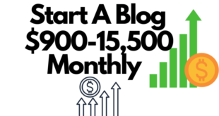 How To Start A Blog And Make Money Consistently From Home