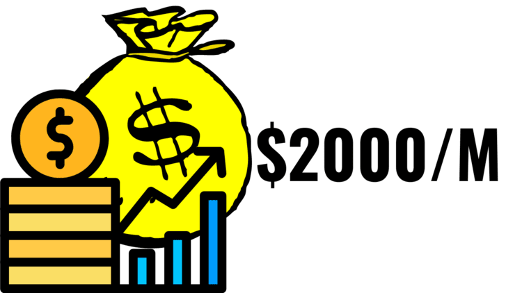 The $2000 Challenge Transforming Your Skills into Cash